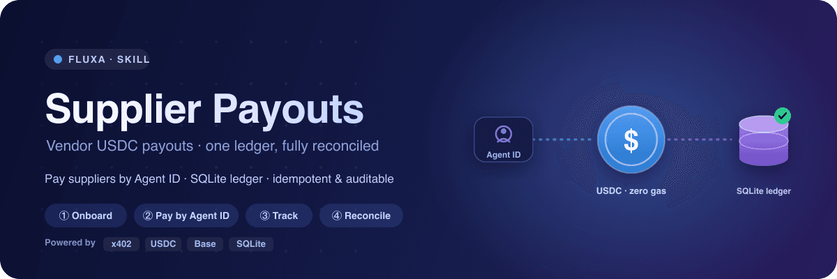 fluxa-supplier-payouts-banner.png